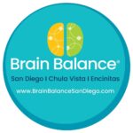 Brain Balance Logo